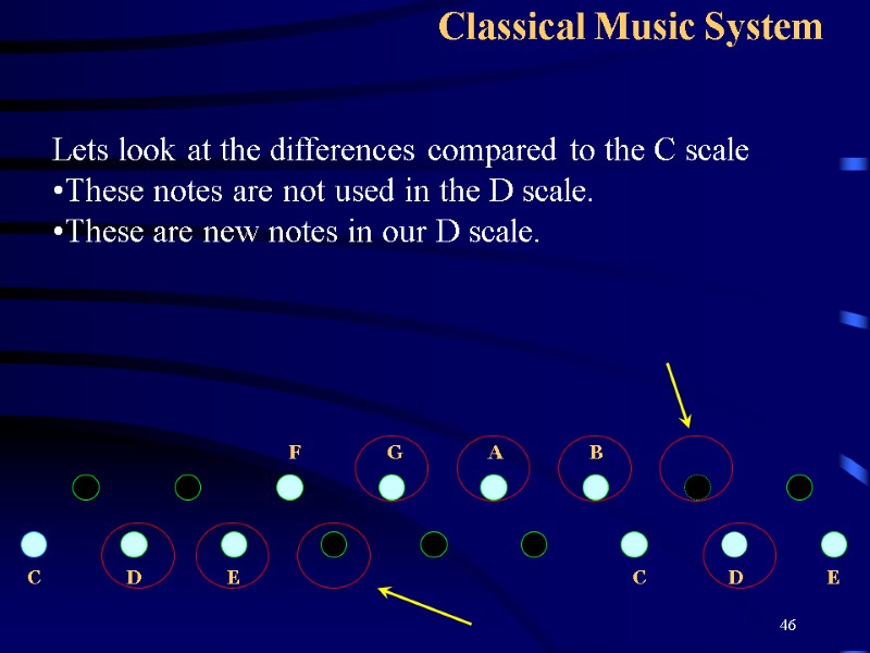 46 Classical Music System Lets look at the differences compared to the C scale